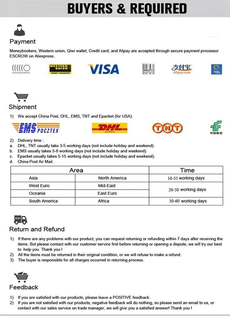 Mini Flacon Rechargeable Parfum